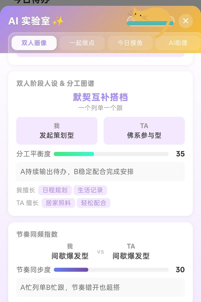 AI实验室双人画像和今日摸鱼功能界面